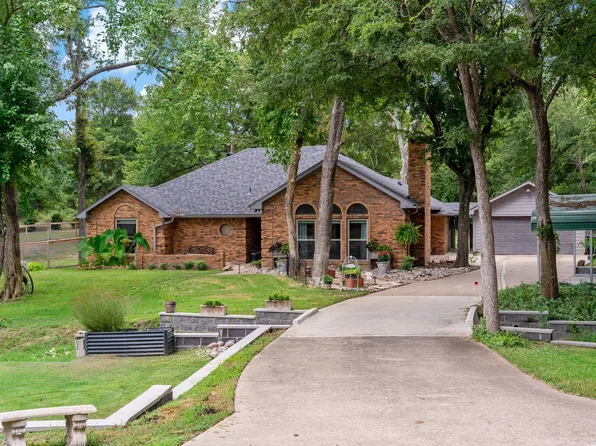 241 Priscilla Cir, McKinney, TX 75071