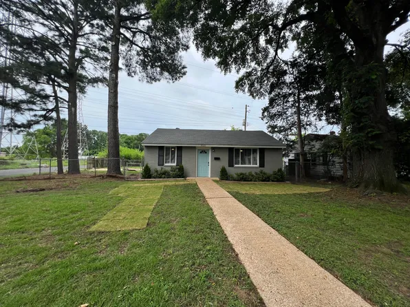 3025 Lounette St, Memphis, TN 38114