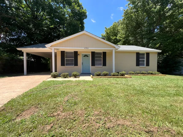 4783 Bluff Wood Cv, Memphis, TN 38128