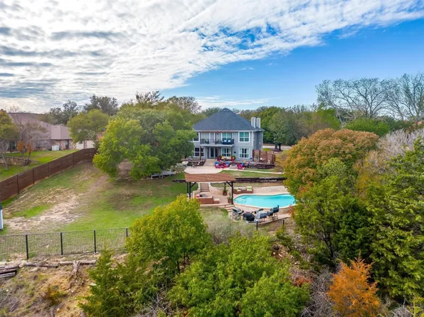 230 Hidden Acres Ln, Weatherford, TX 76087