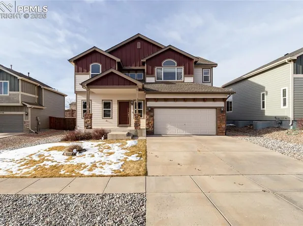 7160 Red Cardinal Loop, Colorado Springs, CO 80908