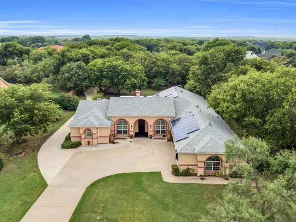 2724 Prairie Acres Cv, Cedar Hill, TX 75104