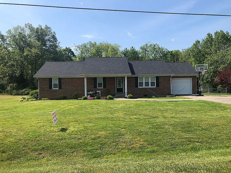 1st image of 1008 Home Place Ln