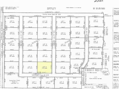 2055 Cottontail Ln, Garden City, KS, 67846