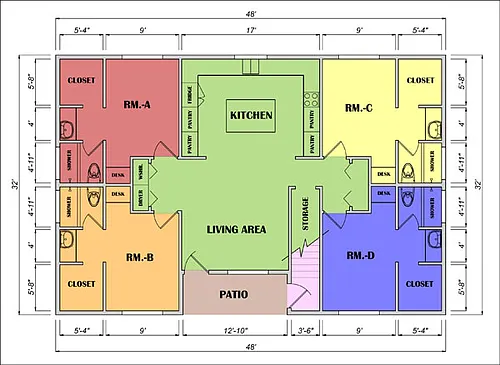 Floor plan Floorplan 101