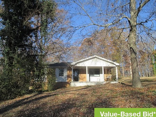 1st image of 2215 Glengerrie Dr