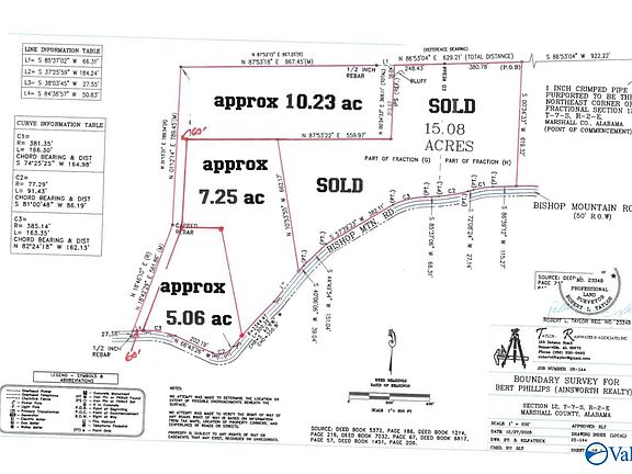 3rd image of Bishop Mountain Rd