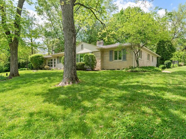 5648 Rolling Ridge Rd, Indianapolis, IN 46220