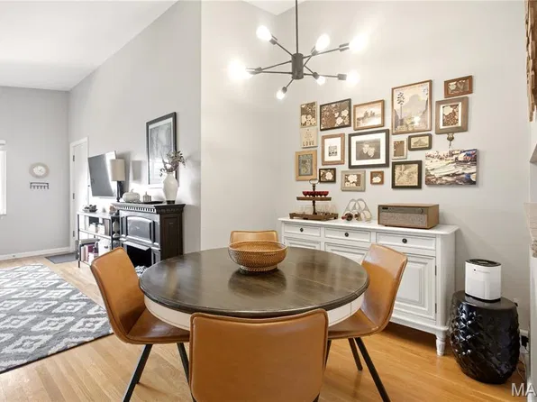 129 E Washington Ave APT 2S, Saint Louis, MO 63122