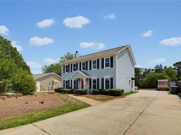 4808 Eagle Rock Rd, Greensboro, NC 27410