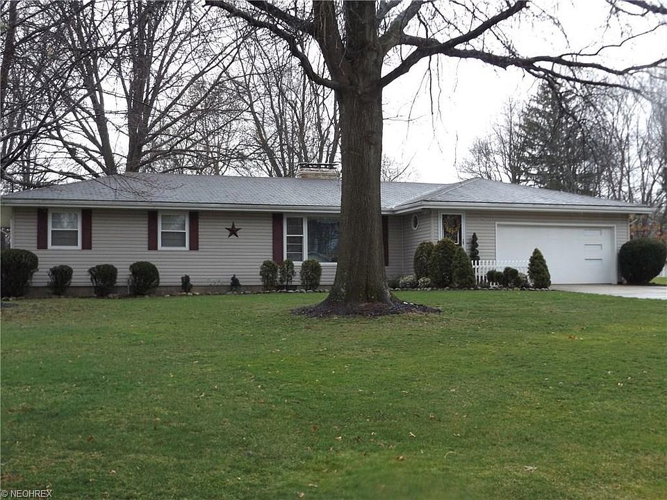 1st image of 642 Highland Park Dr