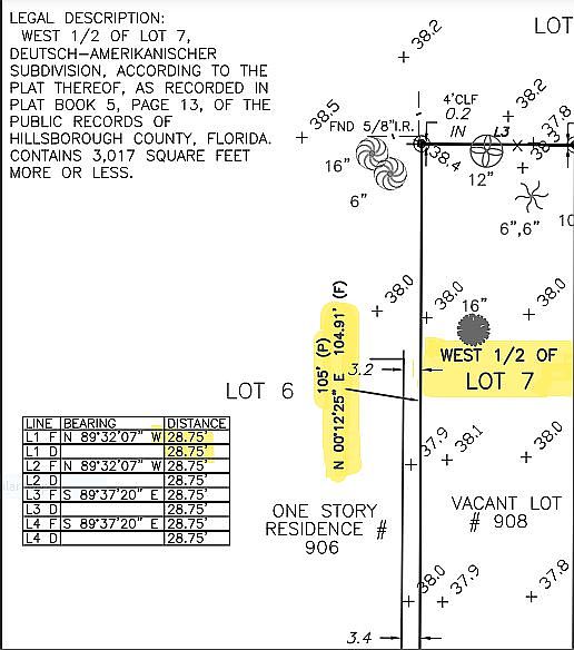 1st image of 910 E 11th Ave