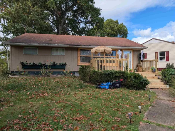 906 Norway Ave, Huntington, WV 25705