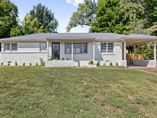 3921 Royal Oaks Dr, Memphis, TN 38116