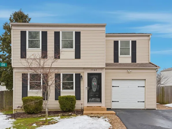 7760 Gorman Dr #235, Columbus, OH 43085