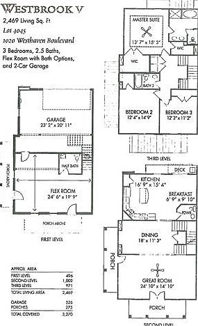 2nd image of 1020 Westhaven Boulevard Lot #4045