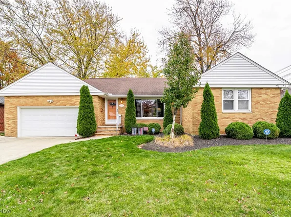 321 E 243rd St, Euclid, OH 44123