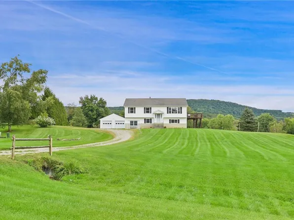 31 Country View Road, Millerton, NY 12546