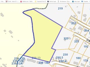 Rocky Ln, Danville, VA 24540