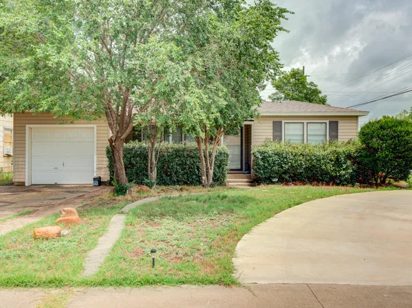 3102 47th St, Lubbock, TX 79413