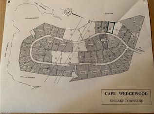 6208 Cape Wedgewood Cir, Browns Summit, NC 27214