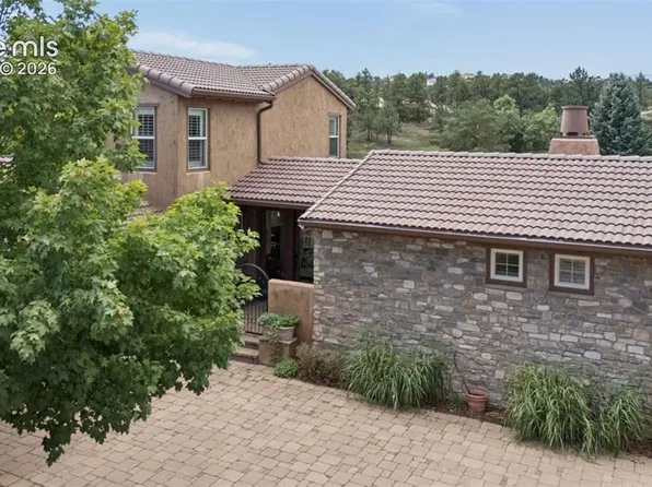 1927 La Bellezza Grv, Colorado Springs, CO 80919