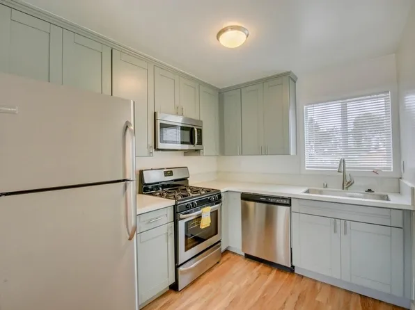 3710 41st St, San Diego, CA