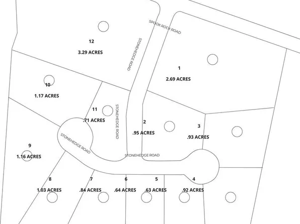 (undisclosed Address), Suffern, NY 10901