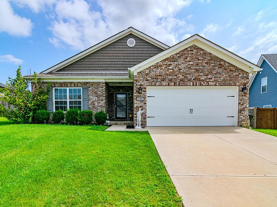 1st image of 103 Sequoia Bend Ct