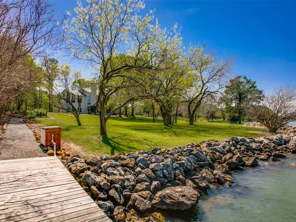 6968 County Road 2385 SE, Streetman, TX 75859