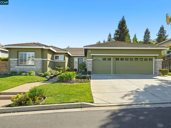 8019 Kelok Way, Clayton, CA 94517