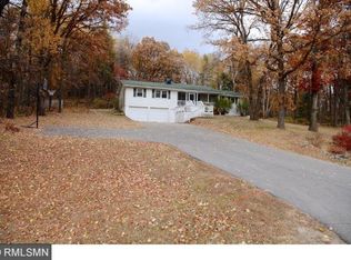 18672 County 20, Park Rapids, MN 56470