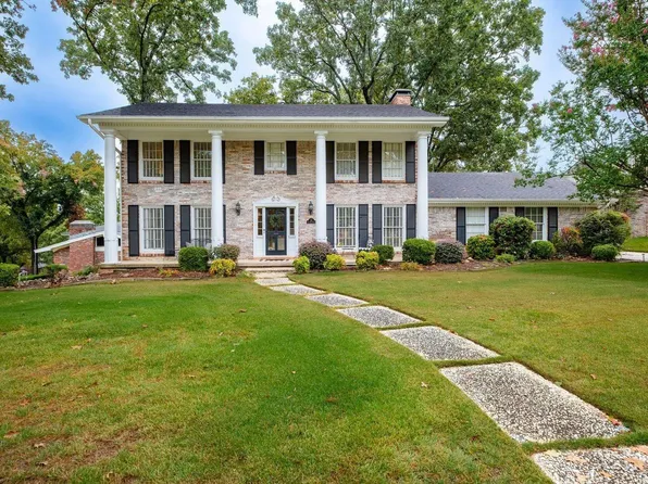 36 Nob View Cir, Little Rock, AR 72205
