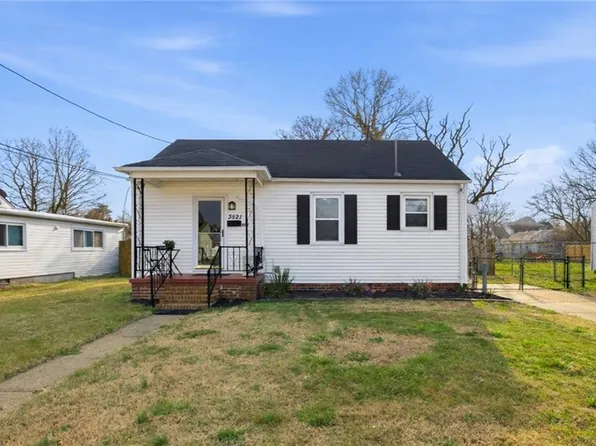 3521 Essex Cir, Norfolk, VA 23513