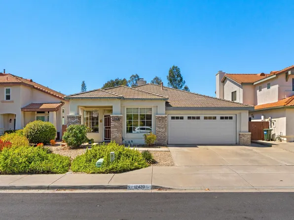 12420 Whispering Tree Ln, Poway, CA 92064