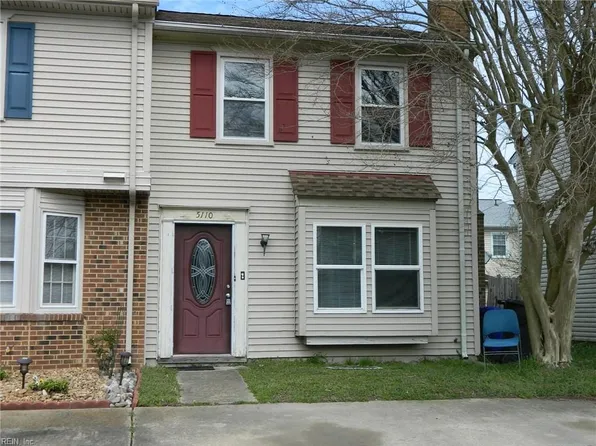 5110 Castle Way, Portsmouth, VA 23703
