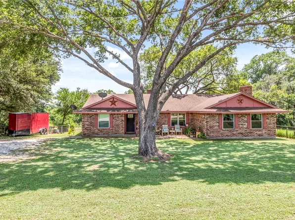 856 Brazos Loop, Waco, TX 76705