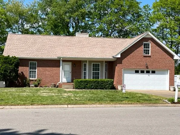 1161 Connemara Way, Clarksville, TN 37040