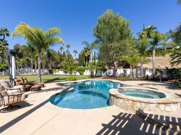 2471 Calle San Clemente, Encinitas, CA 92024