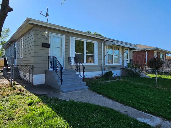 CRAIGSLIST PET FRIENDLY HOUSES FOR RENT IN HAMMOND INDIANA visual data 4