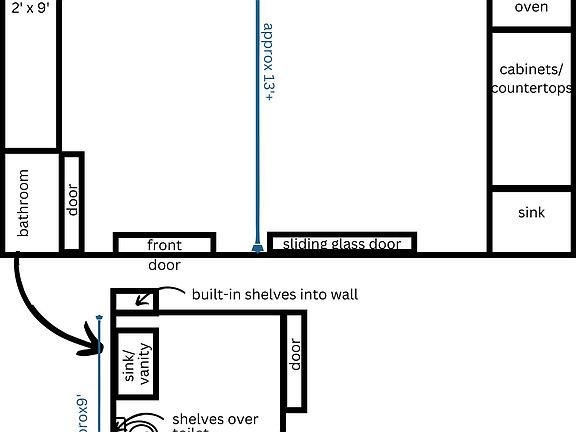 4th image of 2731 Geary Blvd APT C
