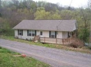 2020 Bluffside View Way, Sevierville, TN 37876