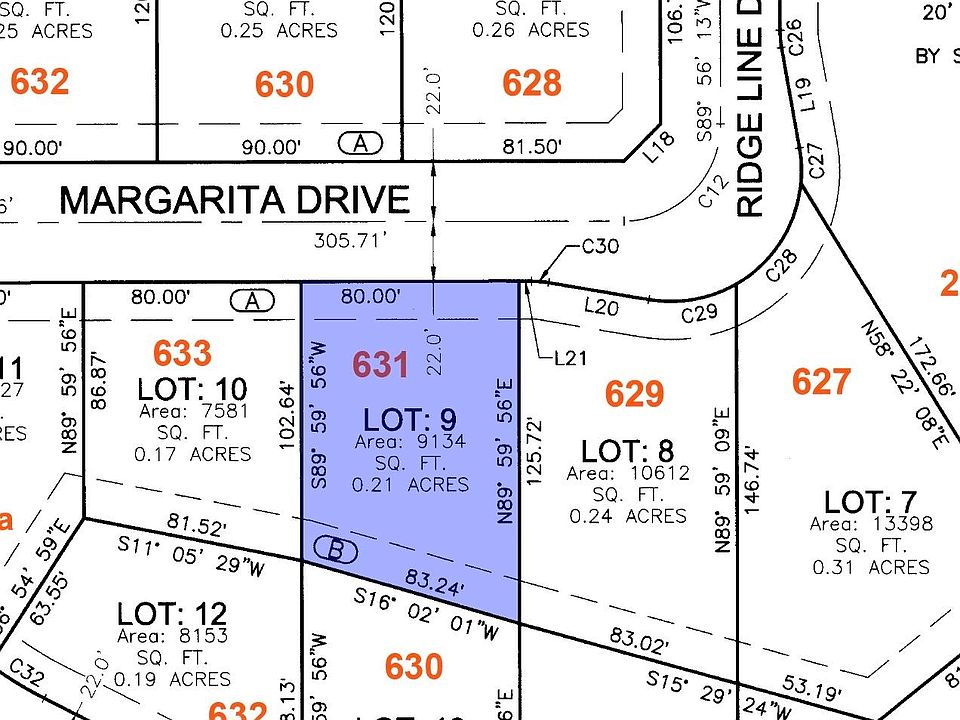 2nd image of 631 Margarita Dr