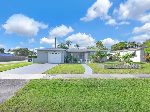 5060 NW 41st Court, Lauderdale Lakes, FL 33319
