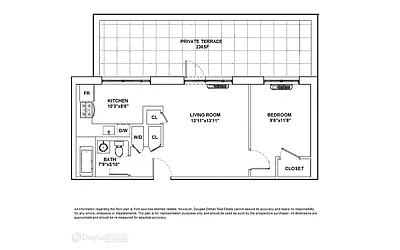 Rented by Douglas Elliman