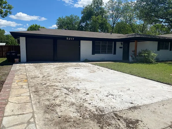 5217 Wosley Dr, Fort Worth, TX 76133