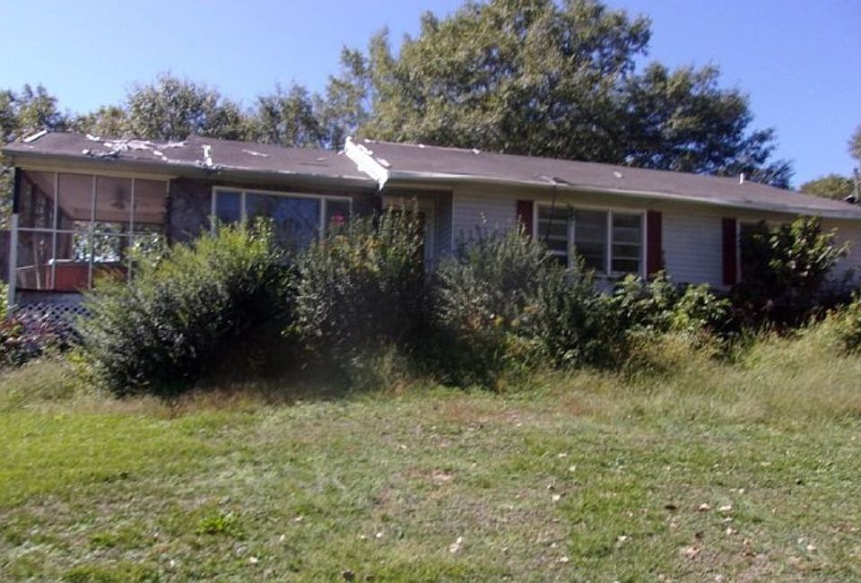 Property Front View