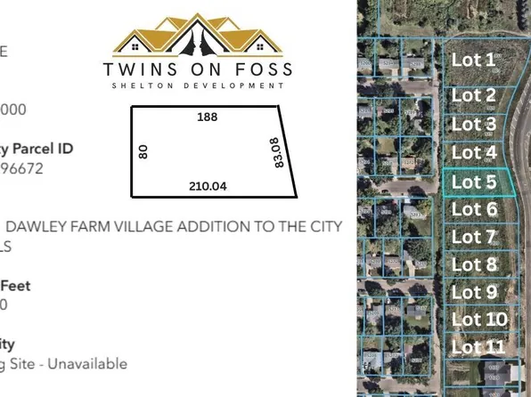 925 S Foss Ave, Sioux Falls, SD 57110
