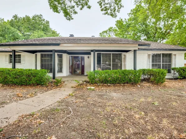 1900 Yorkstown Dr, Ennis, TX 75119