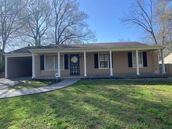 3767 Kipling Ave, Memphis, TN 38128